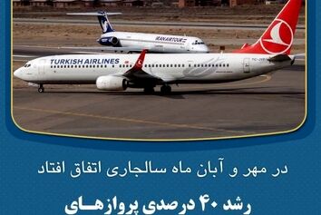 رشد ۴۰ درصدی پروازهای خارجی فرودگاه تبریز