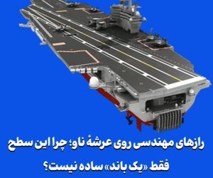 رازهای مهندسی روی عرشهٔ ناو؛ چرا این سطح فقط «یک باند» ساده نیست؟