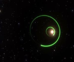 کشف سیاره غول‌آسا که به دور ستاره کوتوله می‌چرخد!