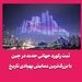 ثبت رکورد جهانی جدید در چین با بزرگ‌ترین نمایش پهپادی تاریخ