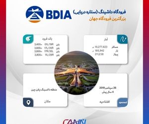 فرودگاه داشینگ در یک نگاه