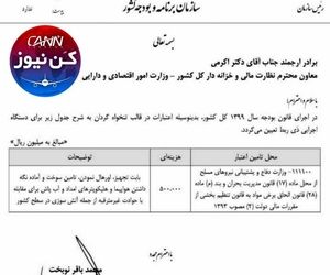 تخصیص ۵۰ میلیارد تومان دیگر برای تجهیز و تامین سوخت هواپیما و هلی‌کوپترهای امداد و آ‌ب‌پاش برای مقابله با حوادث غیرمترقبه