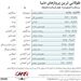 طولانی ترین خط پروازی جهان درسنگاپور راه اندازی می شود