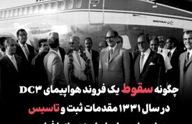 چگونه سقوط یک فروند هواپیمای DC3 در سال ۱۳۳۱ مقدمات ثبت و تاسیس هواپیمایی ملی ایران (هما) را فراهم آورد؟