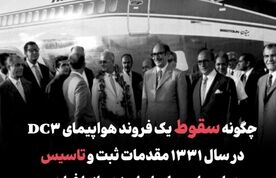 چگونه سقوط یک فروند هواپیمای DC3 در سال ۱۳۳۱ مقدمات ثبت و تاسیس هواپیمایی ملی ایران (هما) را فراهم آورد؟