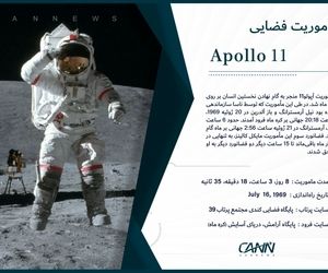 ماموریت فضائی Apollo 11