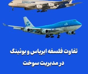 تفاوت فلسفه ایرباس و بوئینگ در مدیریت سوخت