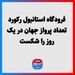 فرودگاه استانبول رکورد تعداد پرواز جهان در یک روز را شکست