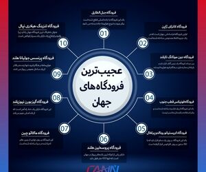 عجیب‌ترین فرودگاه‌های جهان