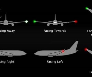 چراغ های ناوبری (Navigation Lights) نصب شده بر روی نوک بال‌های هواپیماها چه کاربردی دارند؟