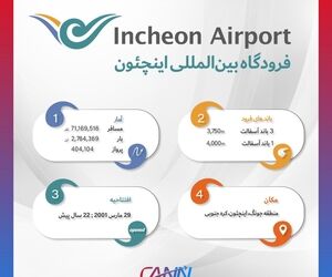  فرودگاه بین‌المللی اینچئون در یک نگاه
