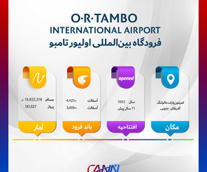 فرودگاه بین‌المللی اولیور تامبو در یک نگاه