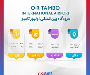 فرودگاه بین‌المللی اولیور تامبو در یک نگاه