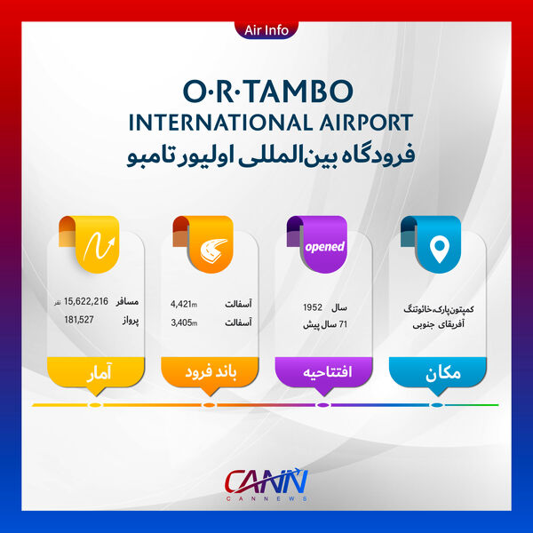 فرودگاه بین‌المللی اولیور تامبو در یک نگاه