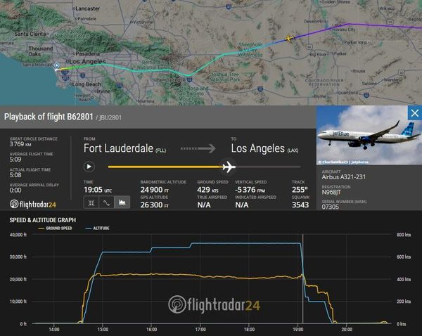 کاهش ارتفاع هواپیما از ۳۶ هزار به ۱۰ هزار پا بر اثر از کار افتادن موتور