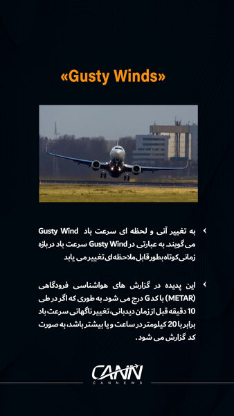 همه چیز درباره پدیده هواشناسی Gusty wind