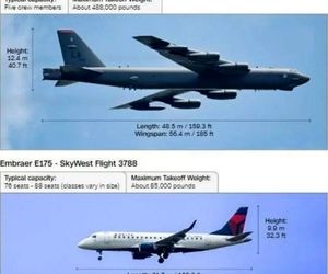 فرار از فاجعه در آسمان داکوتا 