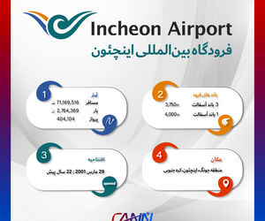 فرودگاه اینچئون در یک نگاه