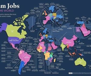 خلبانی همچنان در صدر محبوب‌ترین شغل جهان