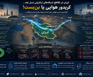 کریدور هوایی یا بن‌ بست!