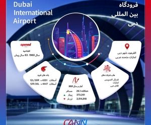 فرودگاه دبی در یک نگاه