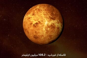 سیاره ونوس در یک نگاه