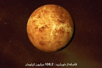 سیاره ونوس در یک نگاه