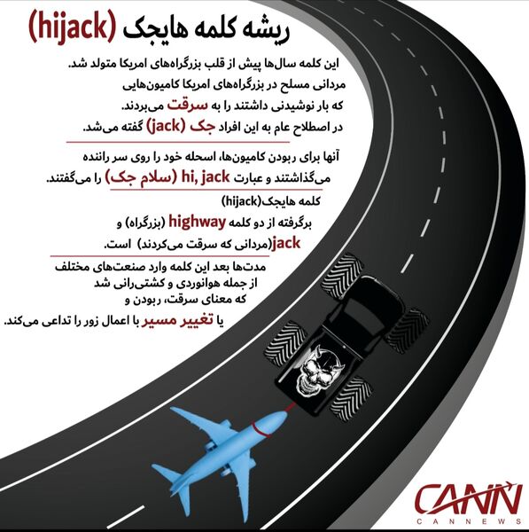 ریشه کلمه هایجک (hijack)