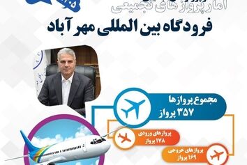 برقراری تدریجی پروازهای فرودگاه مهرآباد