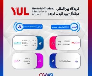 فرودگاه مونترآل در یک نگاه