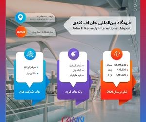 فرودگاه جان اف کندی نیویورک در یک نگاه