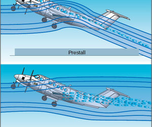 مکانیک پرواز و کنترل وسایل پرنده (بخش دوم)