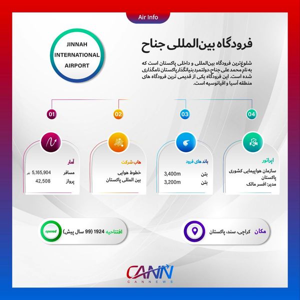 فرودگاه بین‌المللی جناح پاکستان در یک نگاه