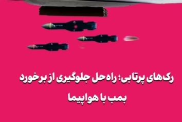 رک‌های پرتابی؛ راه‌حل جلوگیری از برخورد بمب با هواپیما