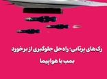 رک‌های پرتابی؛ راه‌حل جلوگیری از برخورد بمب با هواپیما