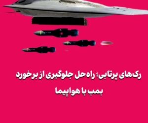 رک‌های پرتابی؛ راه‌حل جلوگیری از برخورد بمب با هواپیما