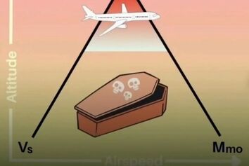 «Coffin corner»؛ خطرناک‌ترین محدوده پرواز در ارتفاع بالا