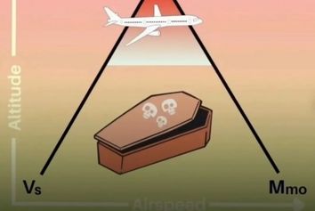 «Coffin corner»؛ خطرناک‌ترین محدوده پرواز در ارتفاع بالا