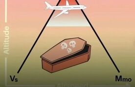 «Coffin corner»؛ خطرناک‌ترین محدوده پرواز در ارتفاع بالا