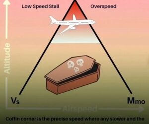 «Coffin corner»؛ خطرناک‌ترین محدوده پرواز در ارتفاع بالا