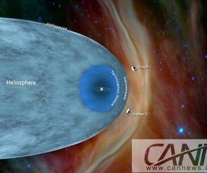 کاوشگر فضایی وویجر 