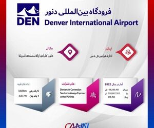 فرودگاه بین‌المللی دنور در یک نگاه

