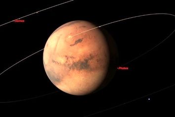 کشف مکانی در مریخ که می‌تواند میزبان حیات باشد