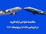 مقایسه طراحی ارابه فرود در ایرباس A320 و بوئینگ 737