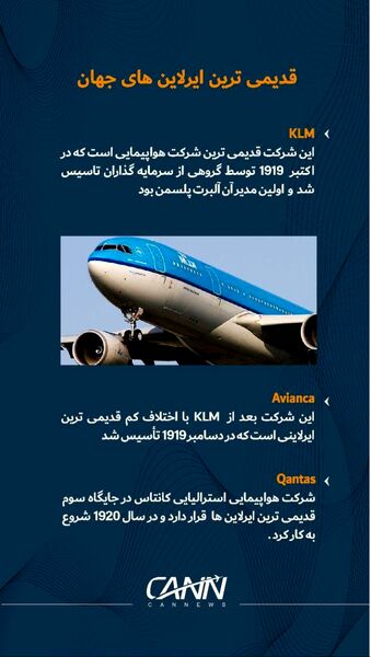 قدیمی ترین ایرراین های جهان