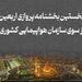 بخشنامه پروازهای اربعین ابلاغ شد