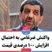 واکنش ضرغامی به احتمال افزایش ۱۰۰ درصدی قیمت بلیط هواپیما: با هرگونه افزایش‌های غیرمتناسب با واقعیت گردشگری امروز مخالفیم