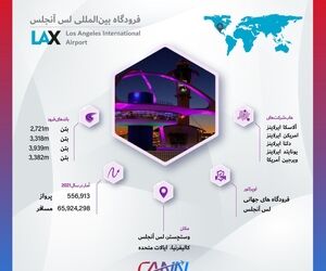 فرودگاه لس‌آنجلس در یک نگاه 