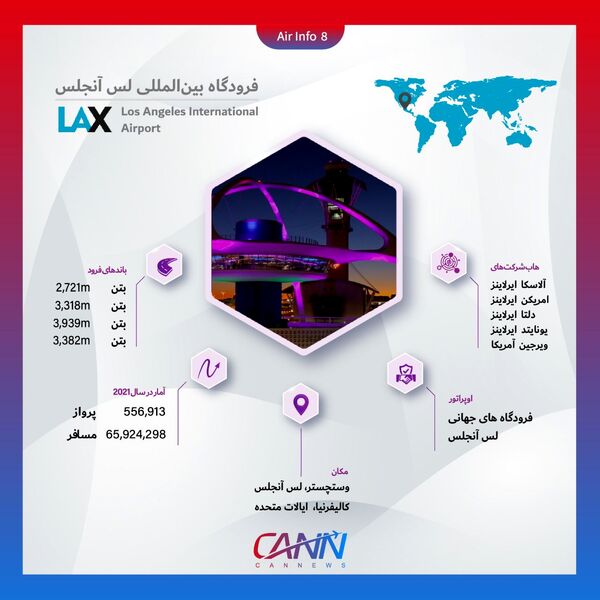 فرودگاه لس‌آنجلس در یک نگاه 